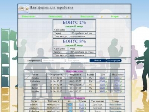 Скриншот главной страницы сайта autovivod2.ru