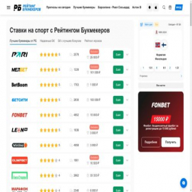 Скриншот главной страницы сайта bookmaker-ratings.ru