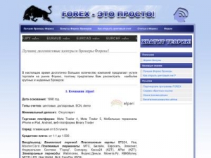 Скриншот главной страницы сайта caitoforex.ru
