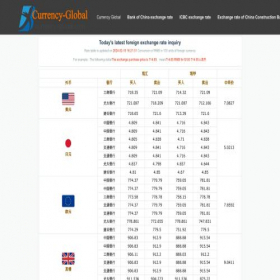 Скриншот главной страницы сайта currency-global.com