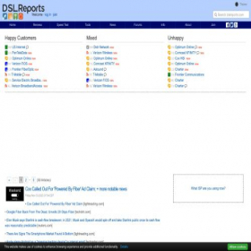 Скриншот главной страницы сайта dslreports.com