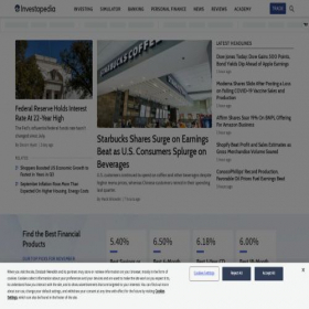 Скриншот главной страницы сайта investopedia.com