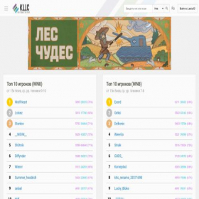 Скриншот главной страницы сайта kttc.ru