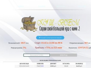 Скриншот главной страницы сайта kush-vsem.xyz