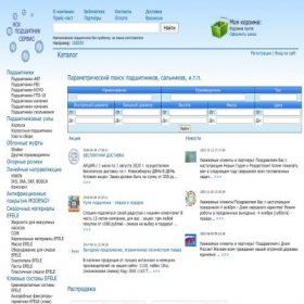 Скриншот главной страницы сайта nsk-ps.info
