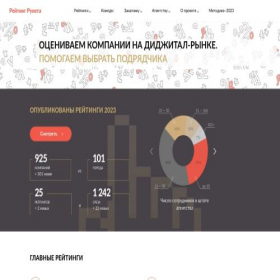 Скриншот главной страницы сайта ratingruneta.ru