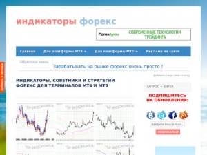 Скриншот главной страницы сайта top-indicators.ru