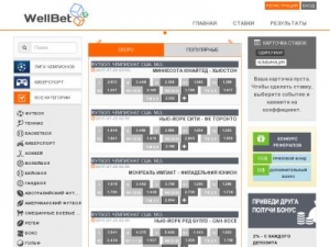 Скриншот главной страницы сайта wellbet.net