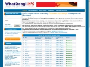 Скриншот главной страницы сайта whatdengi.info